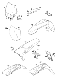 Mask, Fender