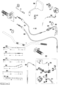 Handle Bar, Controls