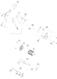 Lubricating System