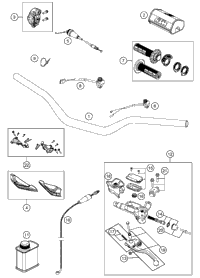 Handlebar, Controls