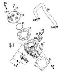Cylinder