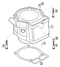 Cylinder