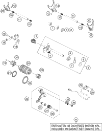 Shifting Mechanism
