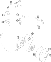 Ignition System