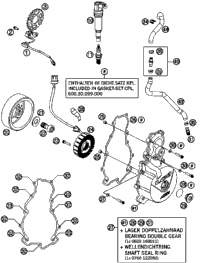 Ignition System