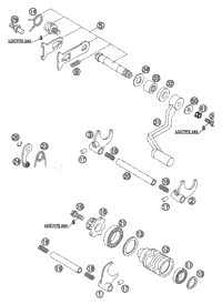 Shifting, Mechanism
