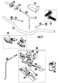 Handlebar, Controls