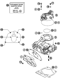 Cylinder, Cylinder Head
