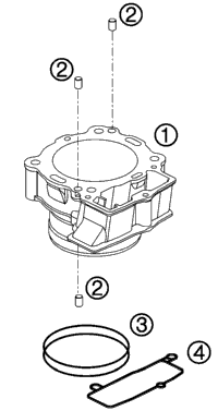 Cylinder