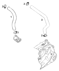 Breather System