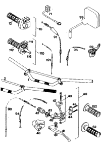 Handlebar, Controls