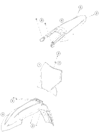 Mask, Fenders