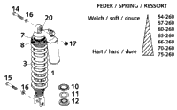 Shock Absorber Wp