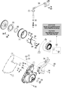 Ignition System