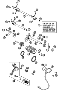 Shift Mechanism