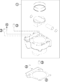 Cylinder