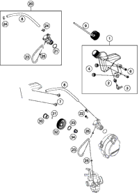 Lubricating System