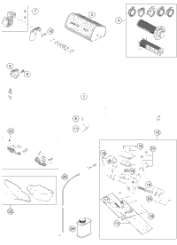 Handlebar, Controls