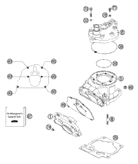 Cylinder, Cylinderhead