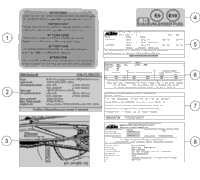 Technic Information Sticker