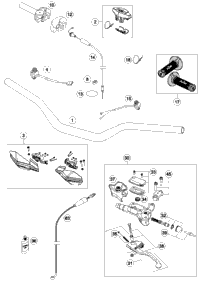 Handlebar, Controls