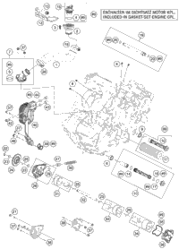 Lubricating System