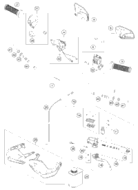 Handlebar, Controls
