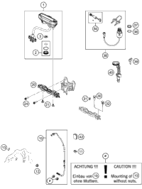 Instruments / Lock System