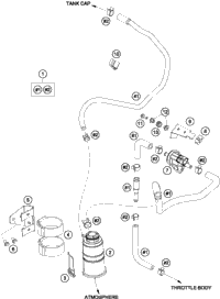 Evaporative Canister