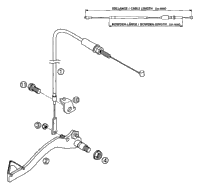 Rear Brake Control