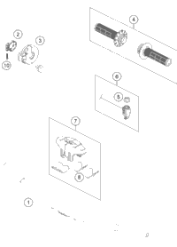 Handlebar, Controls