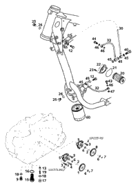 Lubricating System