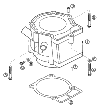 Cylinder