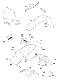 Mask, Fender