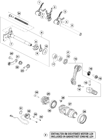 Shifting Mechanism
