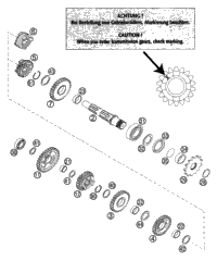 Transmission Ii - Countershaft