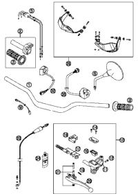 Handlebar, Controls