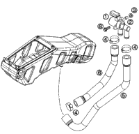 Secondary Air System Sas