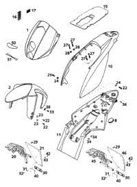 Mask, Fenders