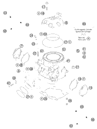 Cylinder, Cylinder Head