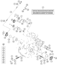 Lubricating System