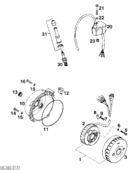 Ignition System Sem