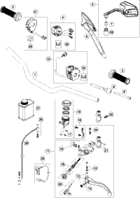 Handlebar, Controls