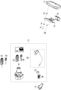 Instruments / Lock System