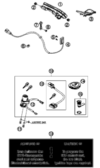 Instruments / Lock System