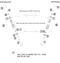 Valve Drive