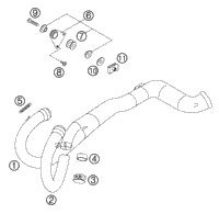 Exhaust Pipes