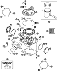 Cylinder, Cylinder Head