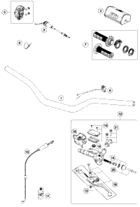 Handlebar, Controls