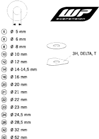 Wp Shims For Setting